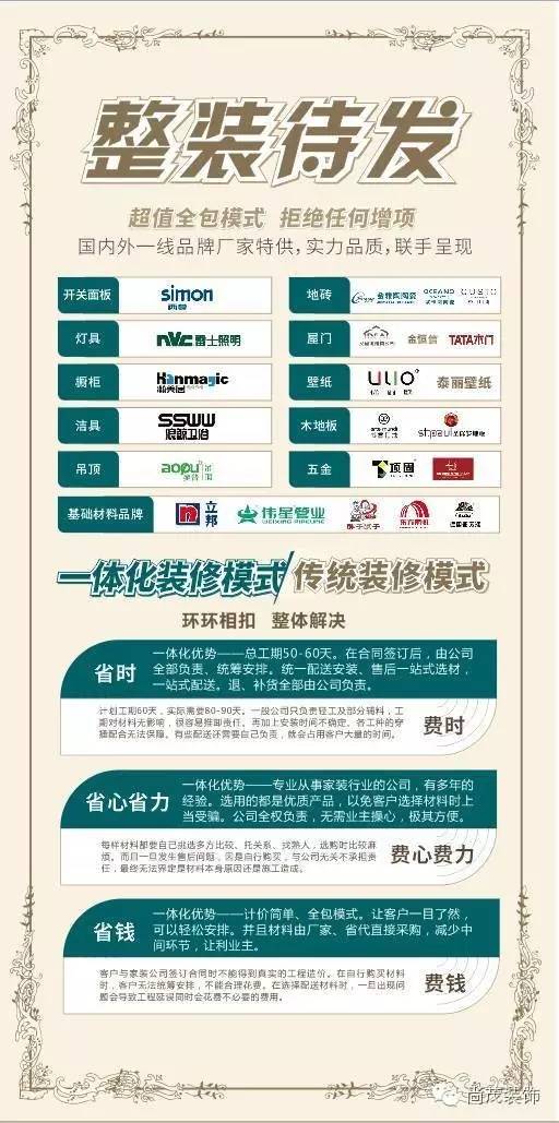 尚茂裝飾3月優惠活動